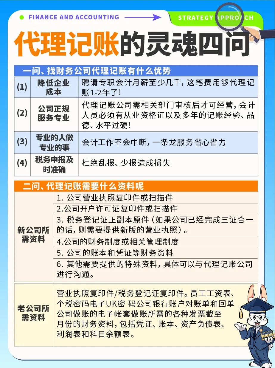 关于财务代理记账的灵魂四问‼️