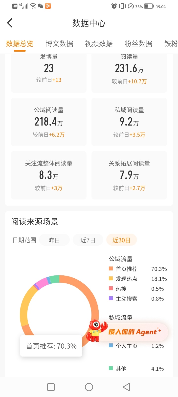猜你想看 我近30首页推荐70.3% 
