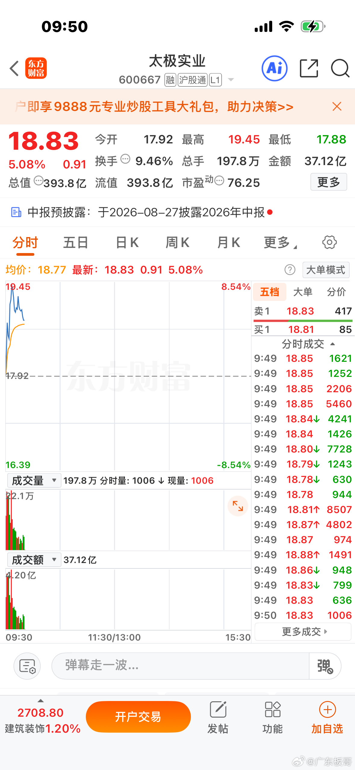 朋友们！刚刚开盘前就给大家公开的 太极实业 稳稳一波！你们的成本多少？评论区交流