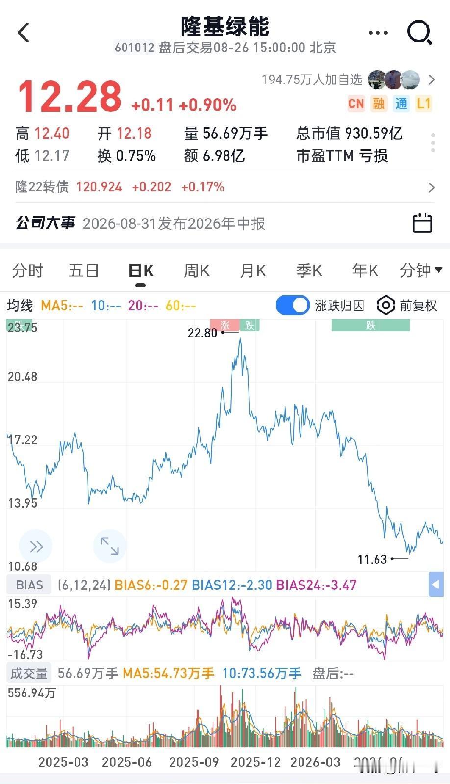 散户亏钱最核心的根源，其实不是踩雷那些基本面糟糕的垃圾小票，而是在大市值标的高位