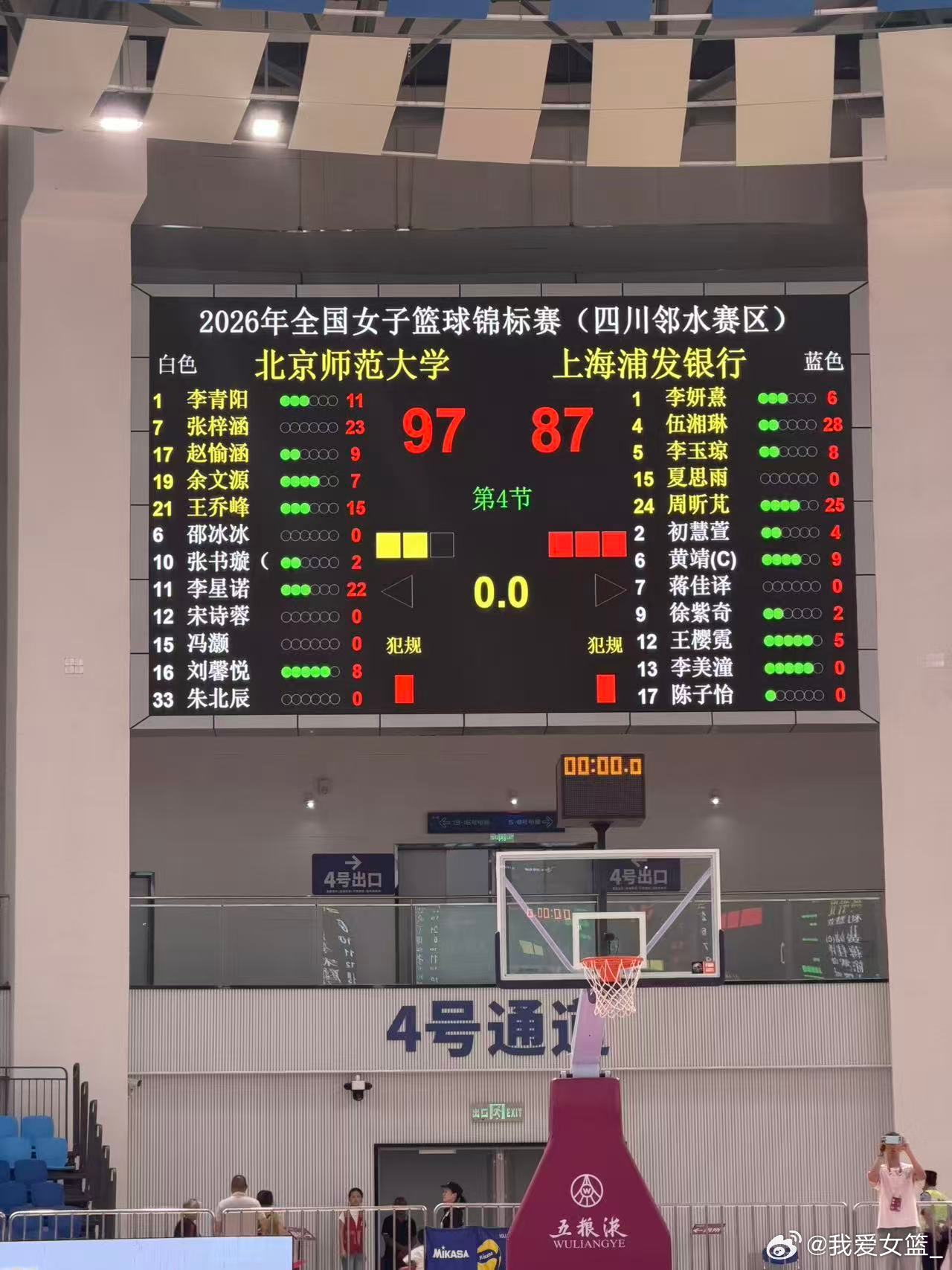 【全国女篮锦标赛第十日综述：五到八名排名出炉】2026年全国女子篮球锦标赛赛程步