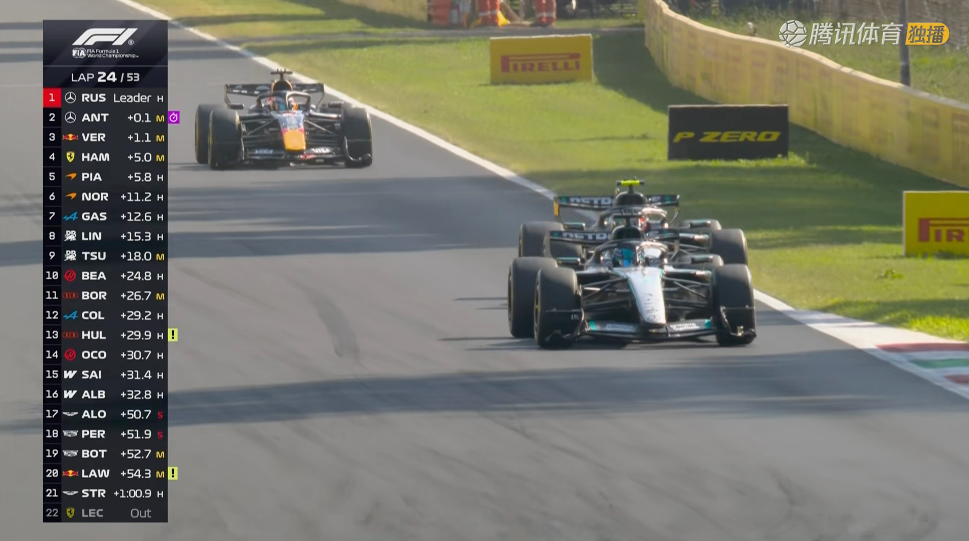 哇今天这缠斗看得大气不敢喘🫣F1[超话]2026F1意大利大奖赛 ​​​
