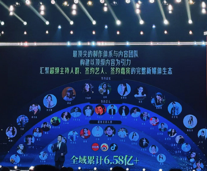 芒果签约艺人：华晨宇 苏醒 苏有朋 白举纲 李斯丹妮 黄奕 魏巡 袁咏琳 喻言 