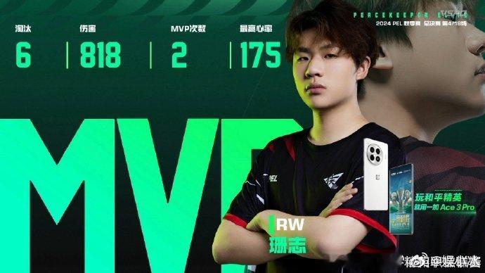 #RW14淘汰吃鸡# 咱们几个就是最强的！RW在本场海岛地图以14淘汰成功吃鸡拿