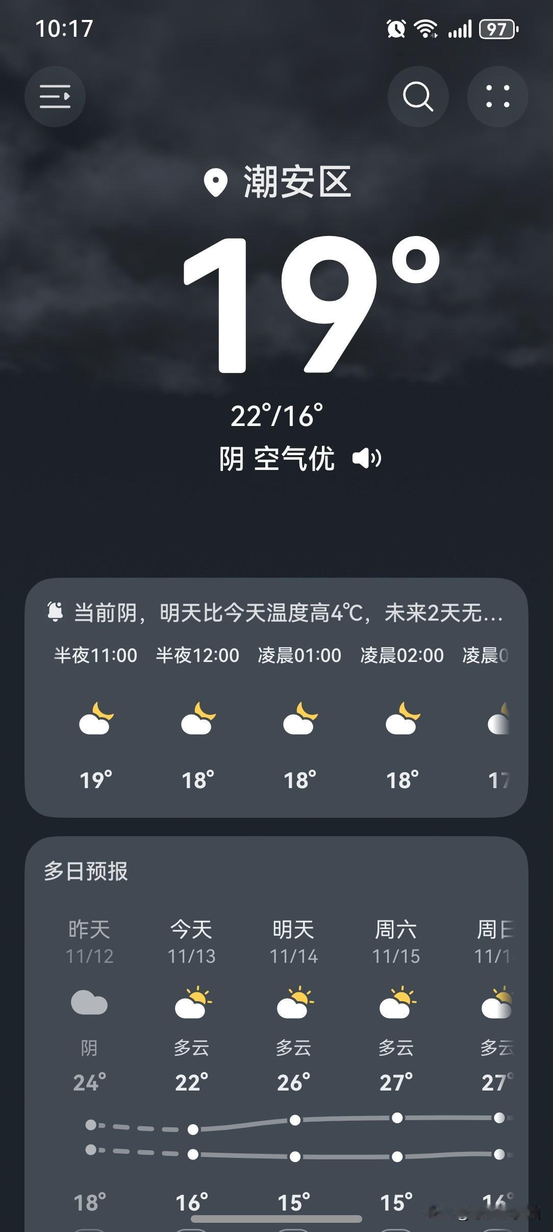 11月15日前，
中国大部地区气温总体明显高于常年同期。
但之后一股强冷空气将来