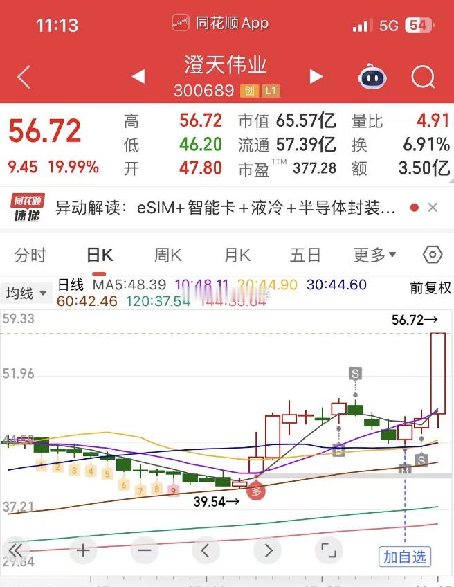悟道选手！ ​​​