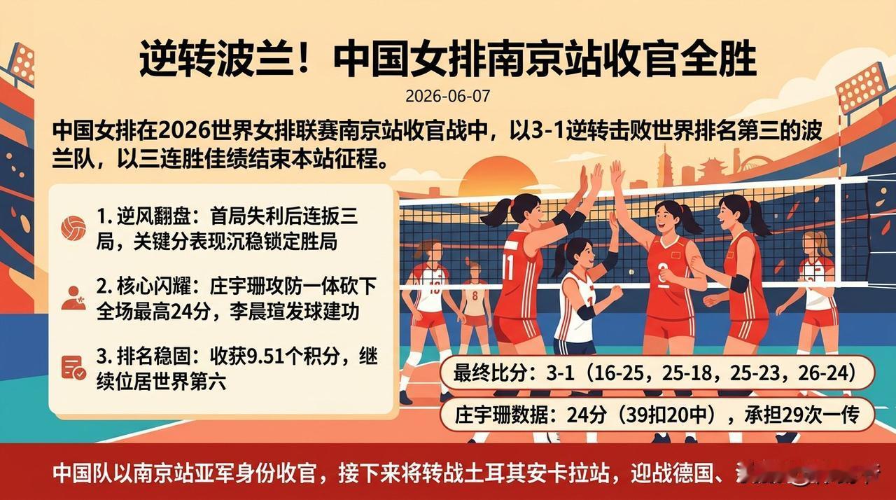 中国女排