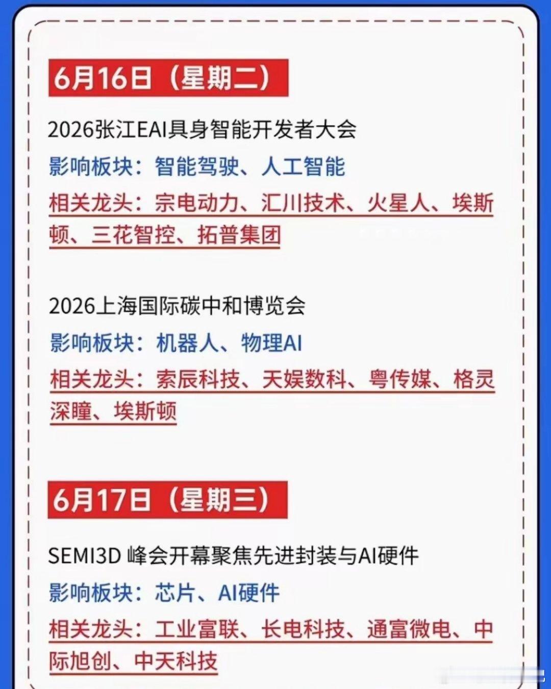 下周产业催化超级周来了！电力、芯片、人形机器人、6G卫星、存储、消费轮番迎来重磅