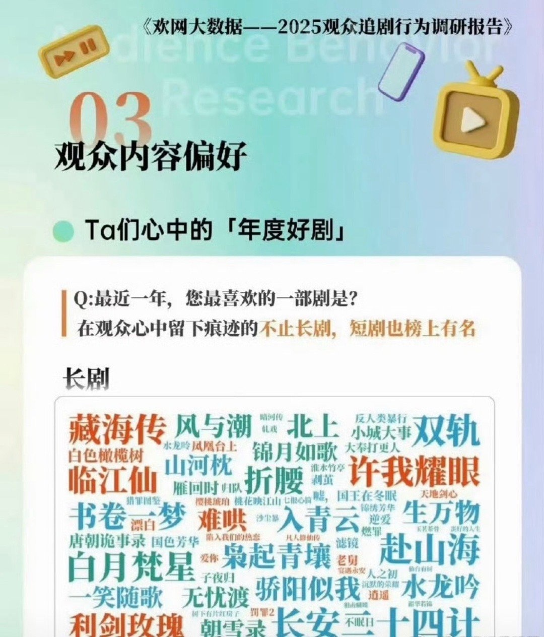 2025年度观众心目中的年度好剧出炉，大家最爱哪部剧？ 