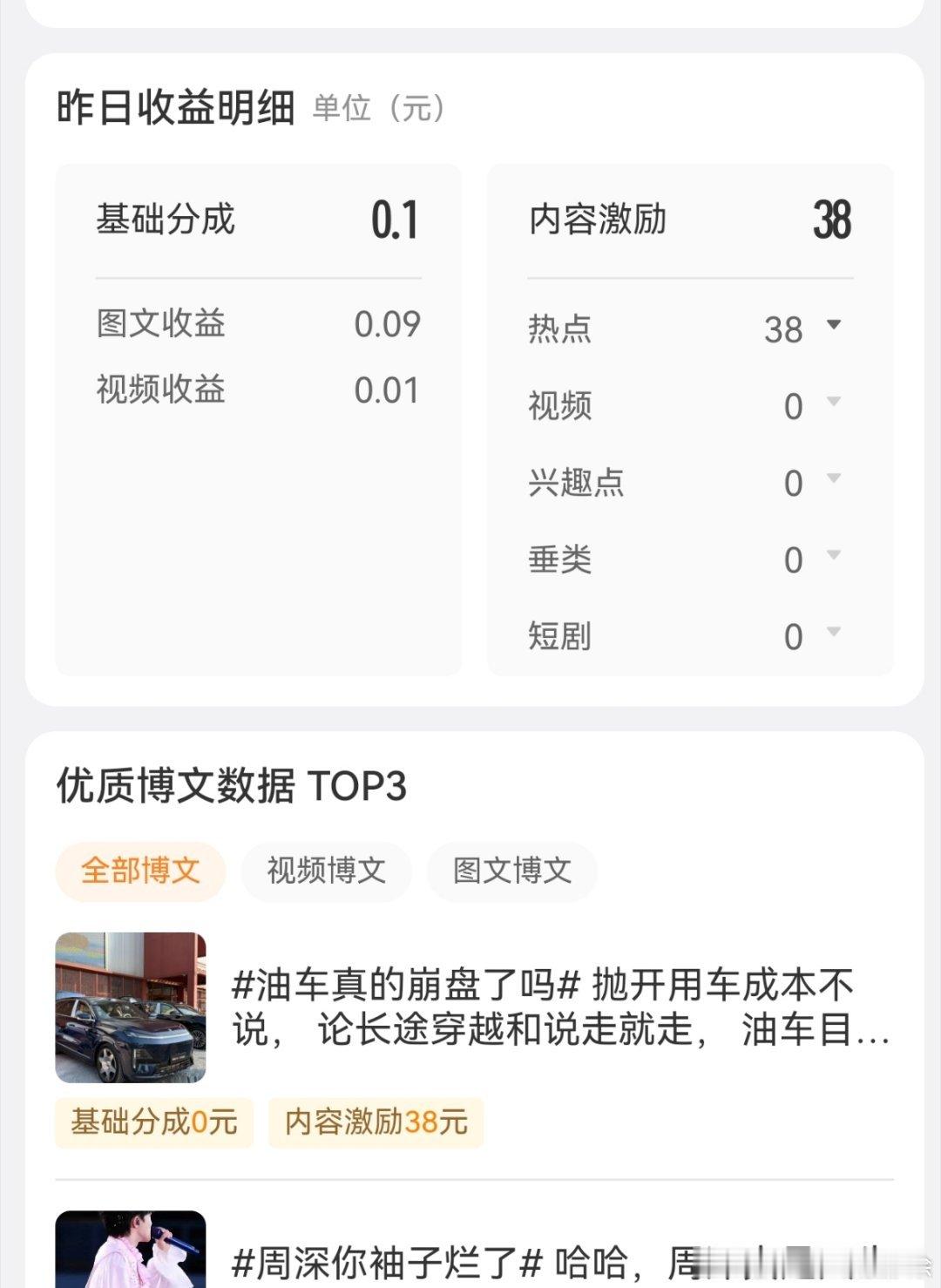 接妹们，你们智搜咋样？连着好几天都没有智搜收益，还有必要写吗？幸好热点还有点收益