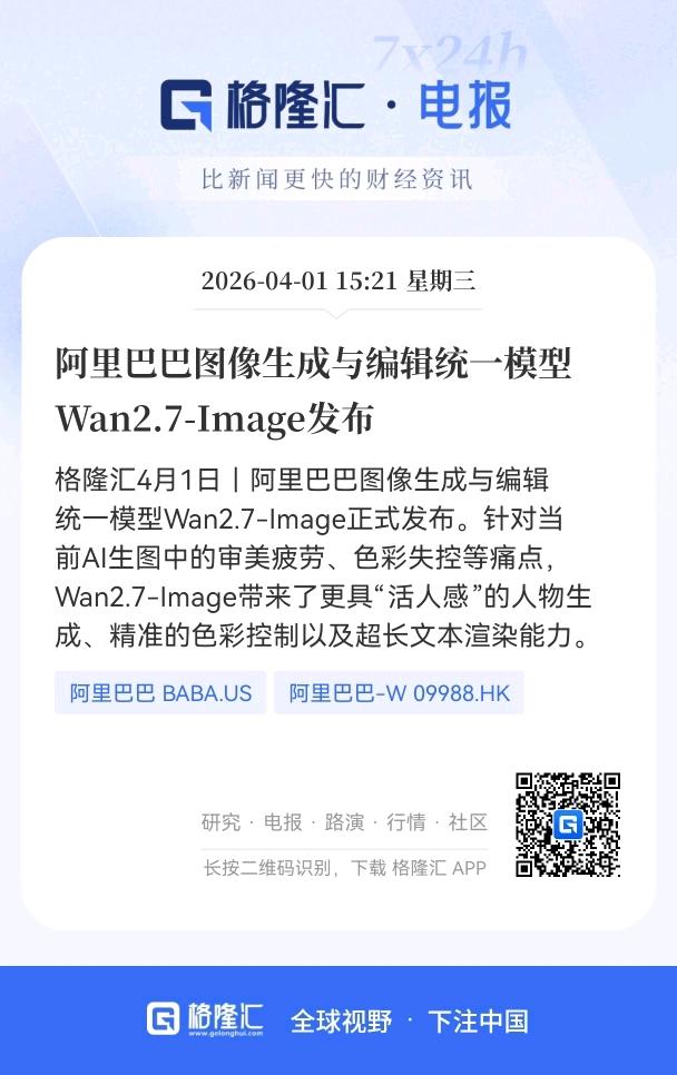 重大利好消息！
阿里巴巴新模型Wan2.7-Image发布，
直击AI生图痛点，
