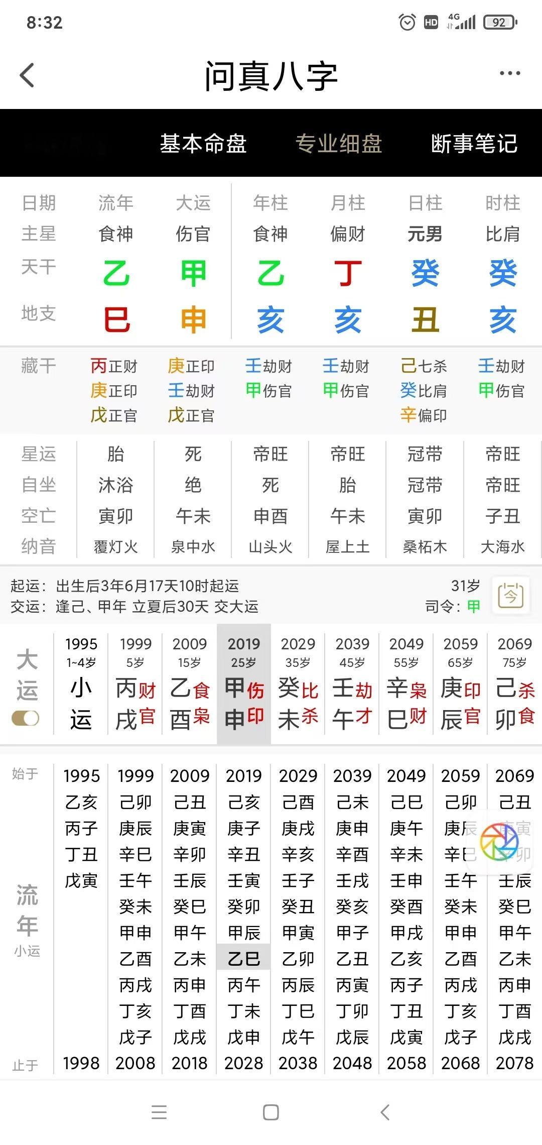 身旺逢印上死。这个北工大硕士，今年甲申大运申运流年乙巳三亥冲一巳年4.16日酒后