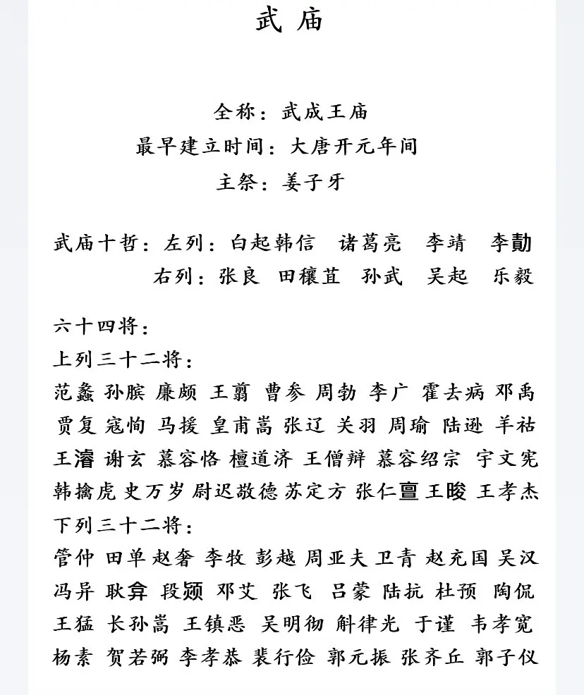 唐朝时期武庙排行榜。