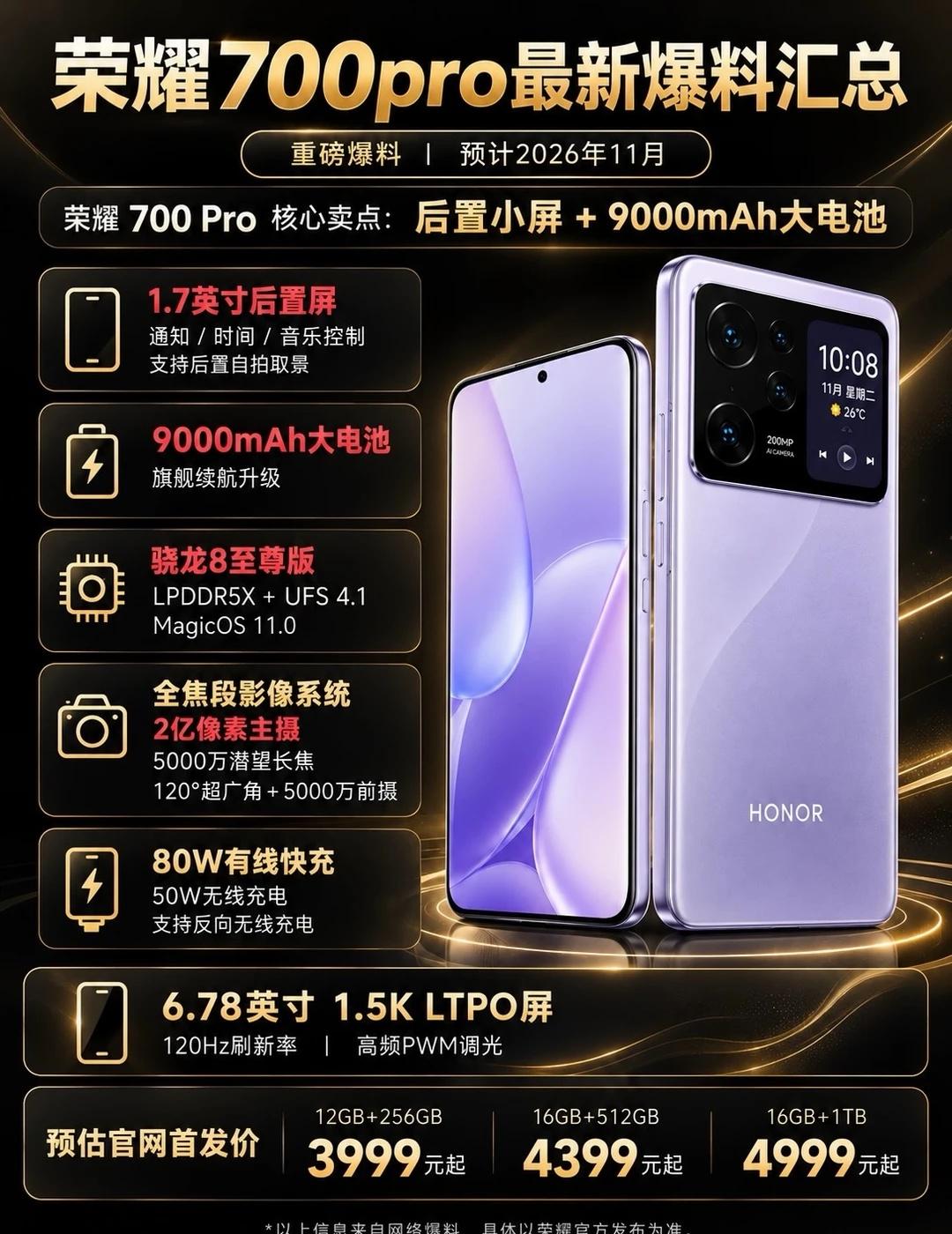 荣耀700pro最新爆料汇总
荣耀700pro 荣耀手机 手机选购指南 手机推荐