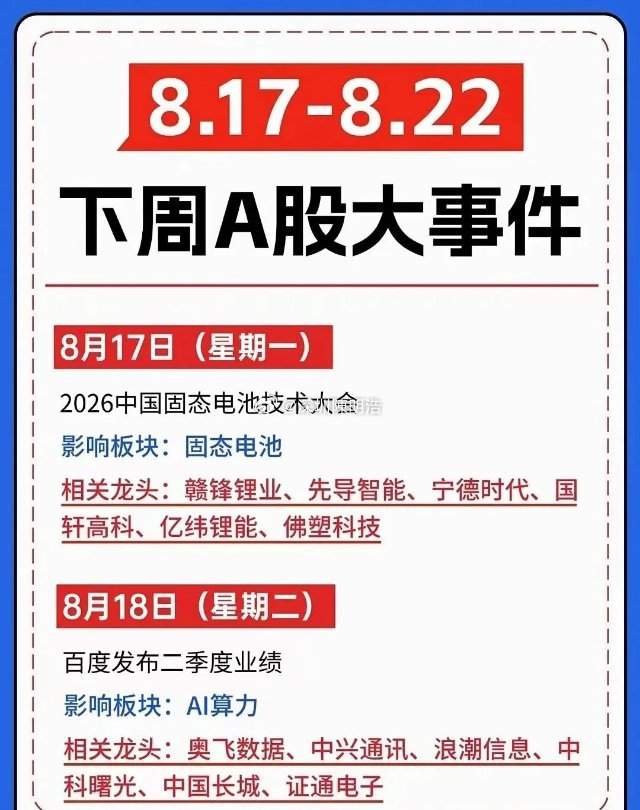 周末要闻汇总：国内外大事+产业催化一览，以及相关概念方向分析!2026年8月15