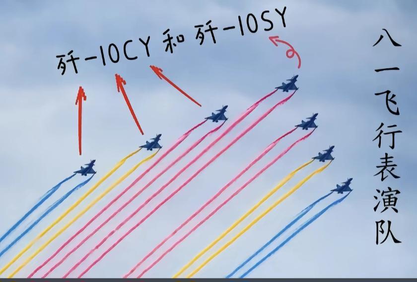 分享网友观阅兵笔记，空中方队