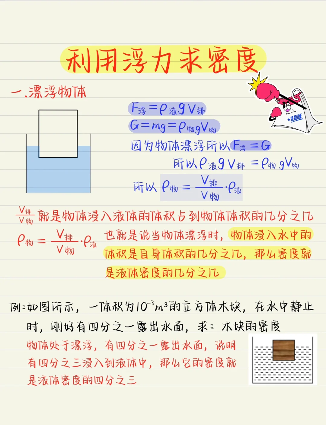 利用浮力求密度：超实用技巧