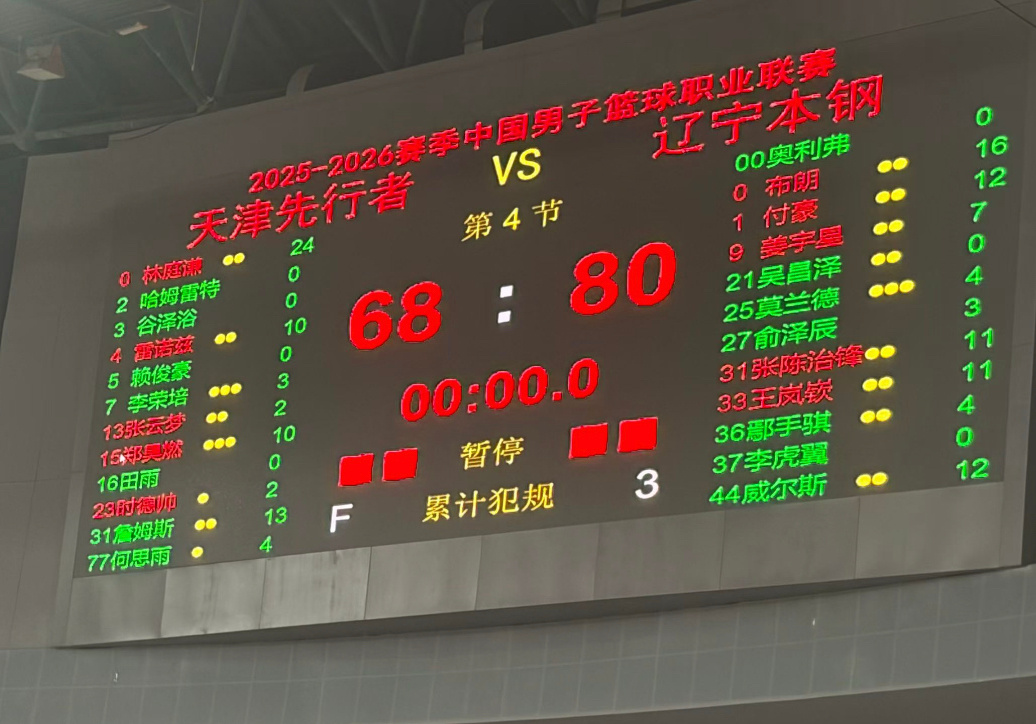 天津男篮vs辽宁男篮替大张陈高兴，拿了11分继续努力哦 