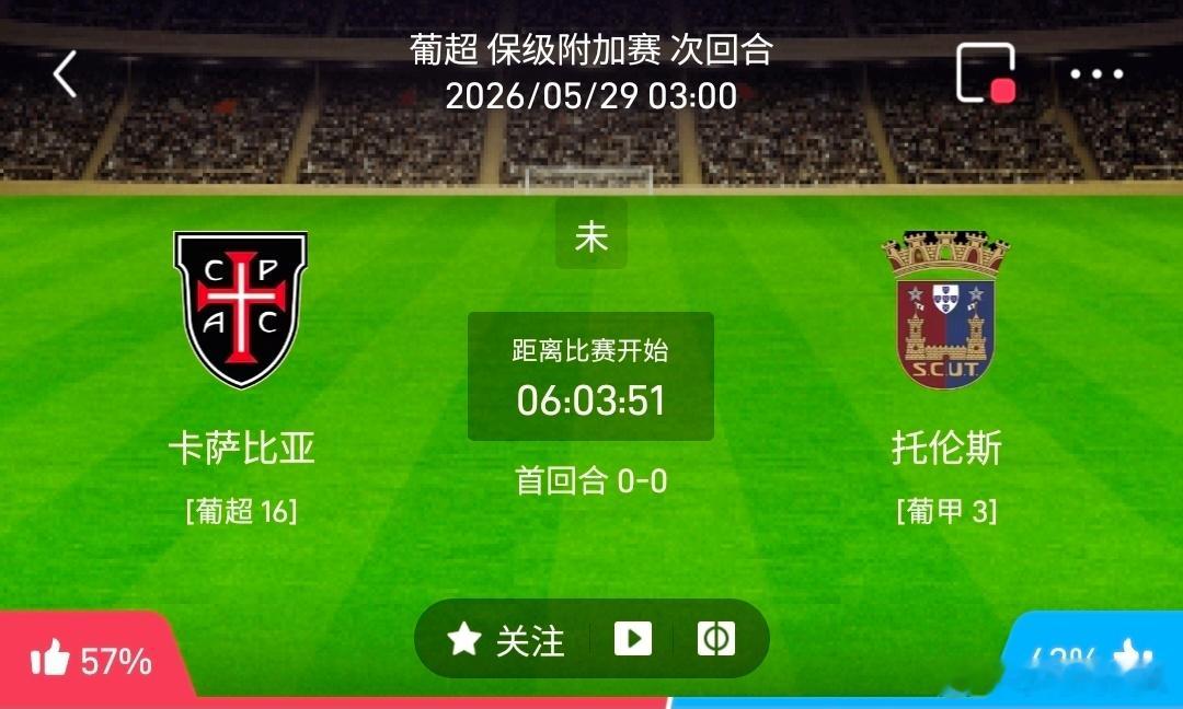 卡萨比亚vs托伦斯 1️⃣、卡萨比亚队 有利情报- 卡萨比亚在体能储备方面占据明