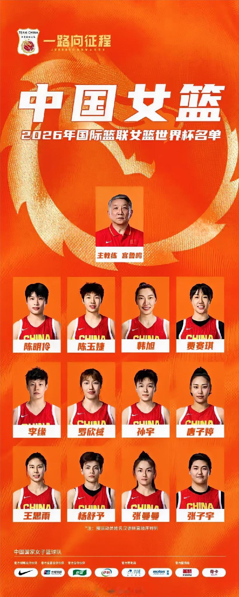 女篮世界杯12人名单出炉！李月汝遗憾无缘
 
9月2日，中国女篮对外放出世界杯最