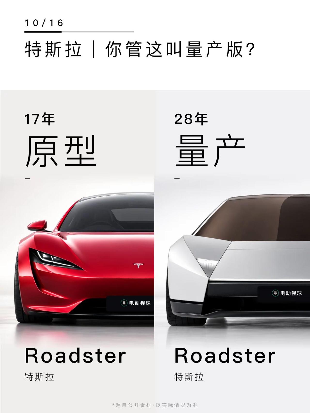 特斯拉，你管这叫量产版？。时隔9年！特斯拉Roadster终于要在28年量产了，