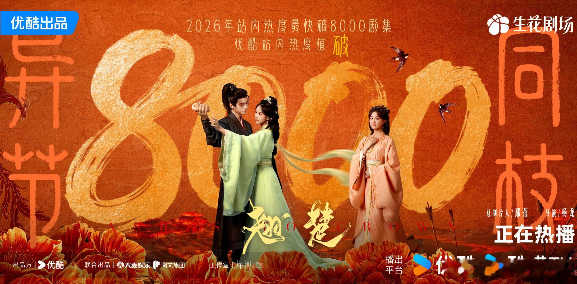 周翊然翘楚有点东西，热度已经破8000了，你们尽管吐槽，热度我招揽全收。