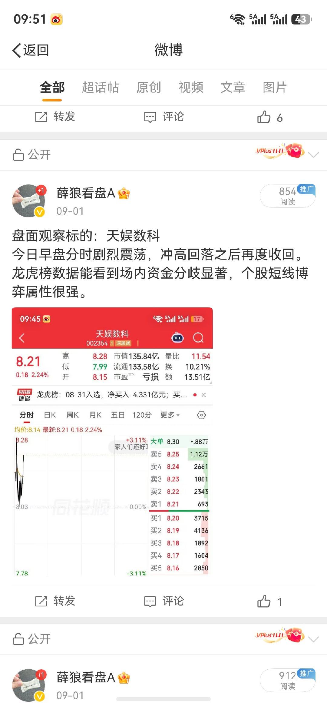 漂亮，周二和你们聊的 天娱数科 眼光真准，这波节奏把握得漂亮！恭喜吃肉，期待继续