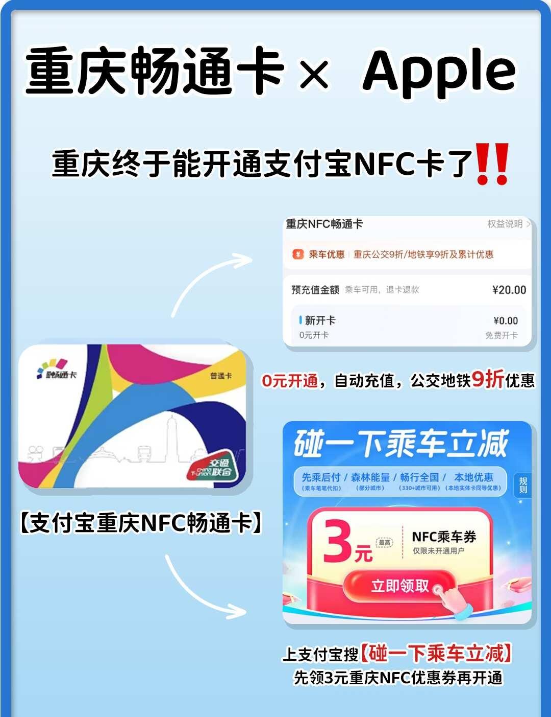 沃趣‼️苹果能在重庆用支付宝NFC畅通卡了
🤩谁懂啊家人们！
重庆的苹果用户终