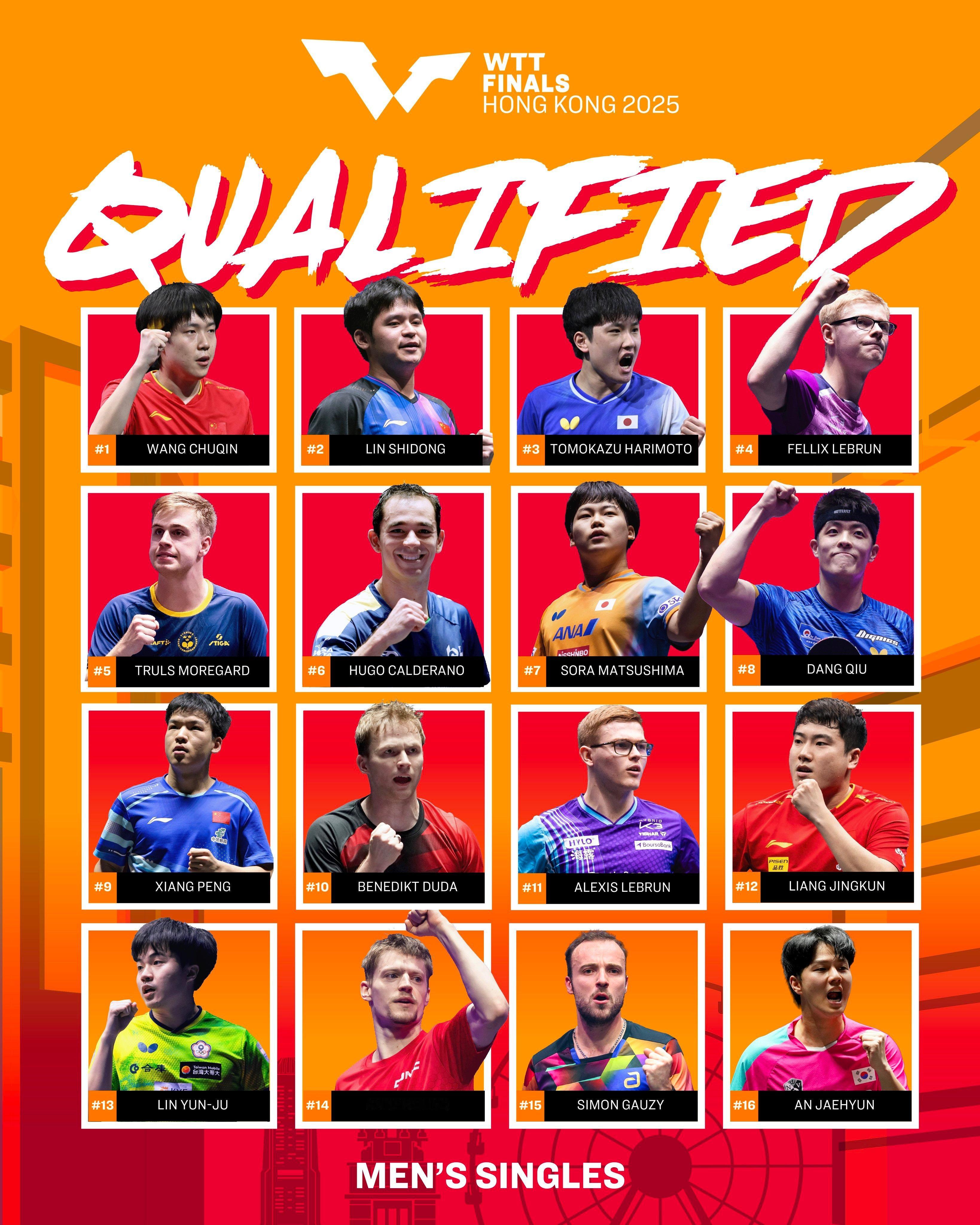 Race To HongKong齐活 