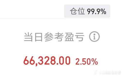 养铁了！  各位朋友好，下午好 打卡了请👍点个赞，评论888！ 