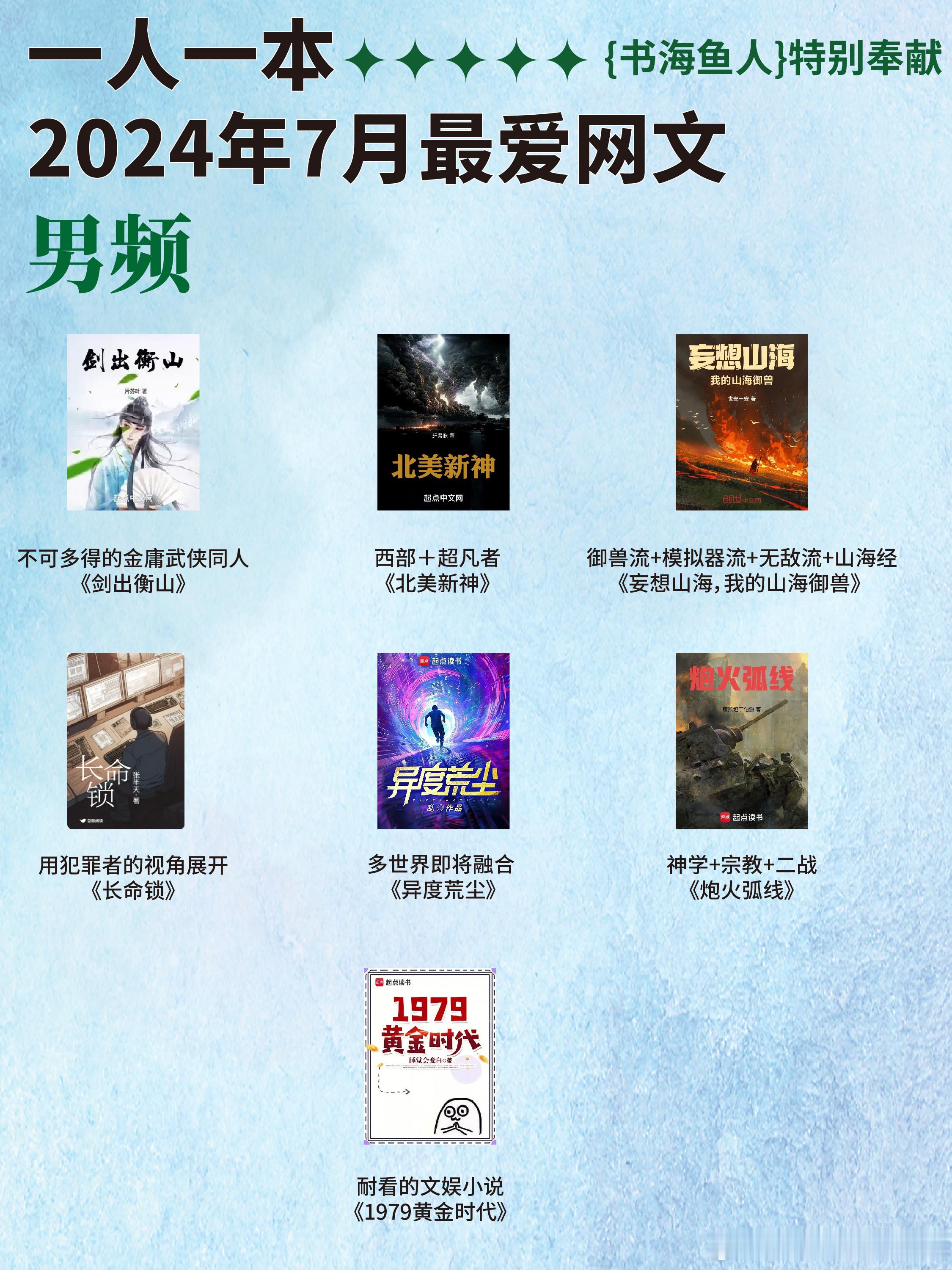 #扫文记录##书海鱼人# 【书鱼扫文·男频】：一人一本2024年7月最爱网文本栏