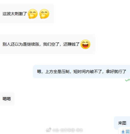 黄金现价4038空。抵达27，斩获百点利润！！恭喜王兄弟跟上指导，再度收下210