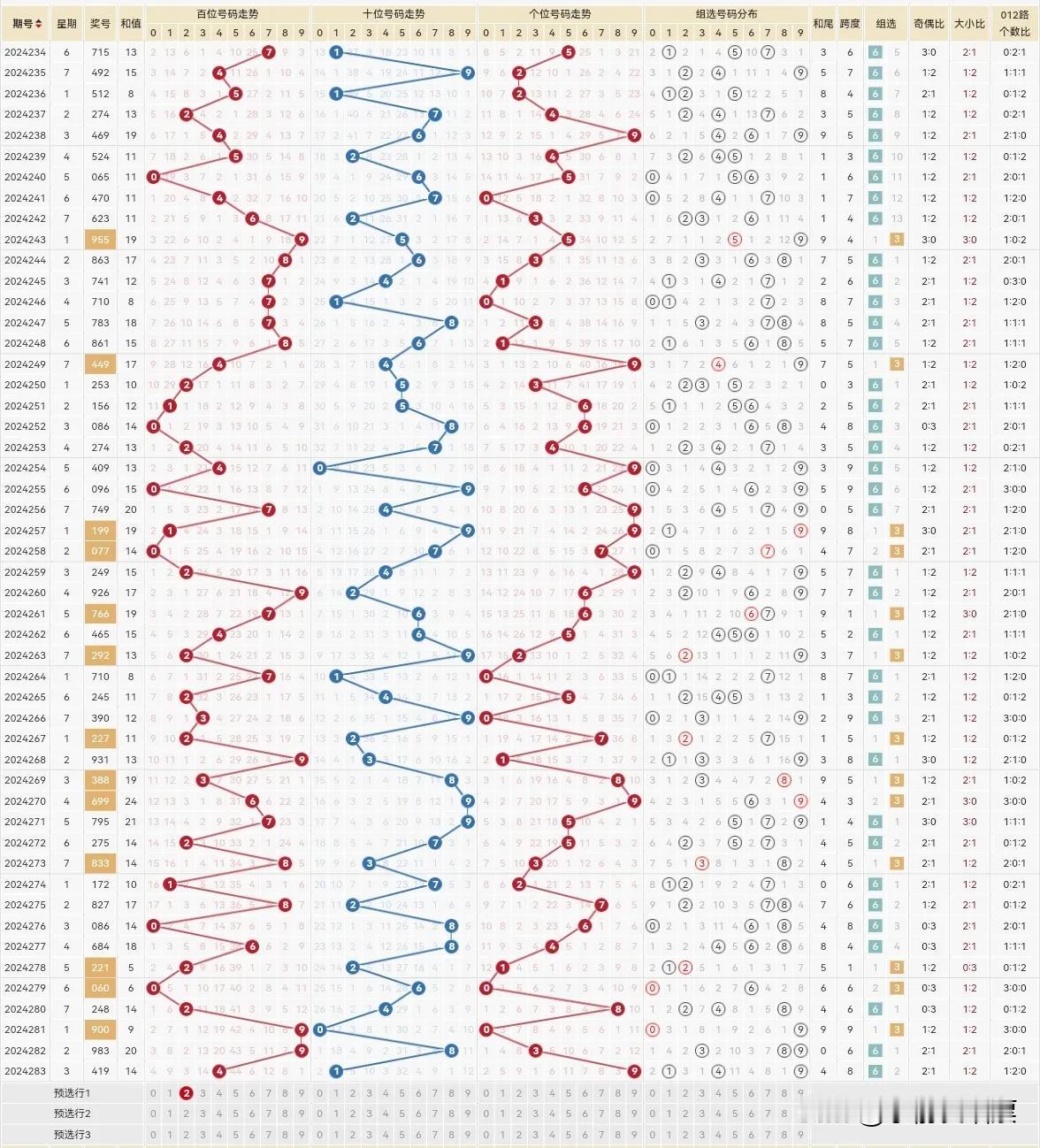 感谢、感谢，以后一定小心翼翼，[祈祷][祈祷][祈祷]