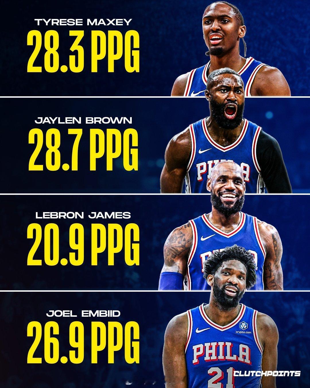比宇宙勇还夸张！NBA2K27百大球员能力值榜单，76人直接堆出恐怖四巨头恩比德