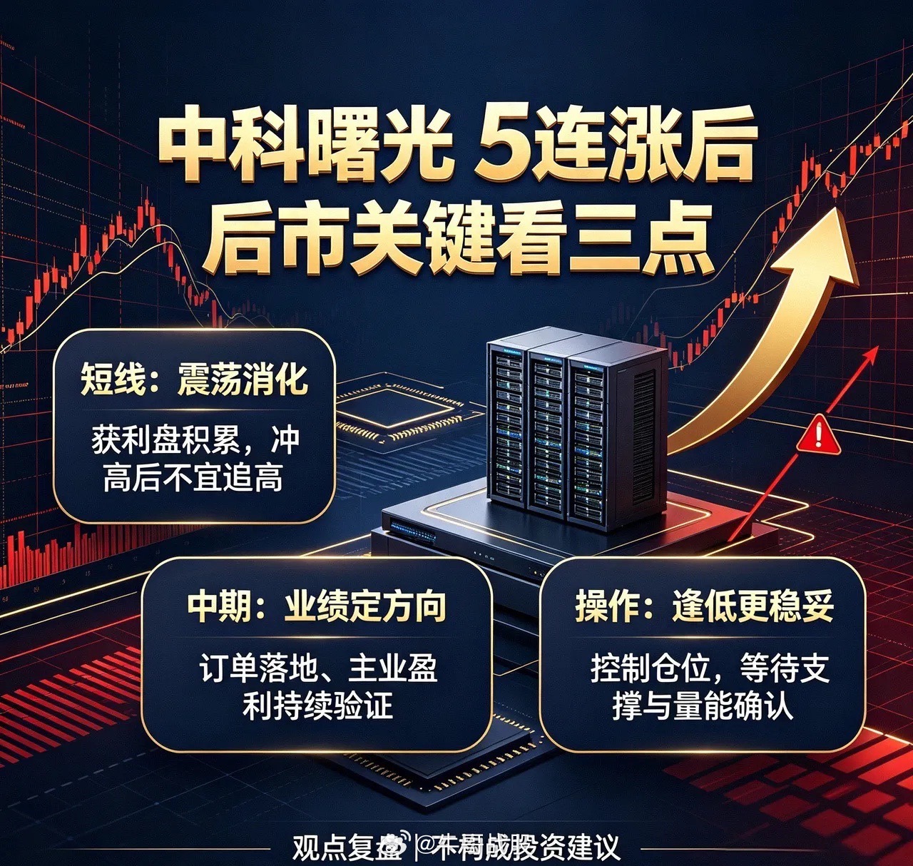 中科曙光五连涨后，后市怎么走？中科曙光在大盘整体偏弱的行情里拉出五连涨，从超跌修