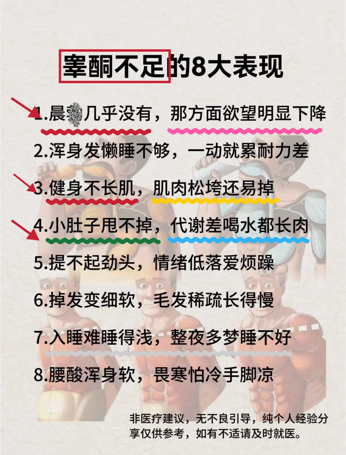 男生兄弟们，你知道睾酮的重要性吗？