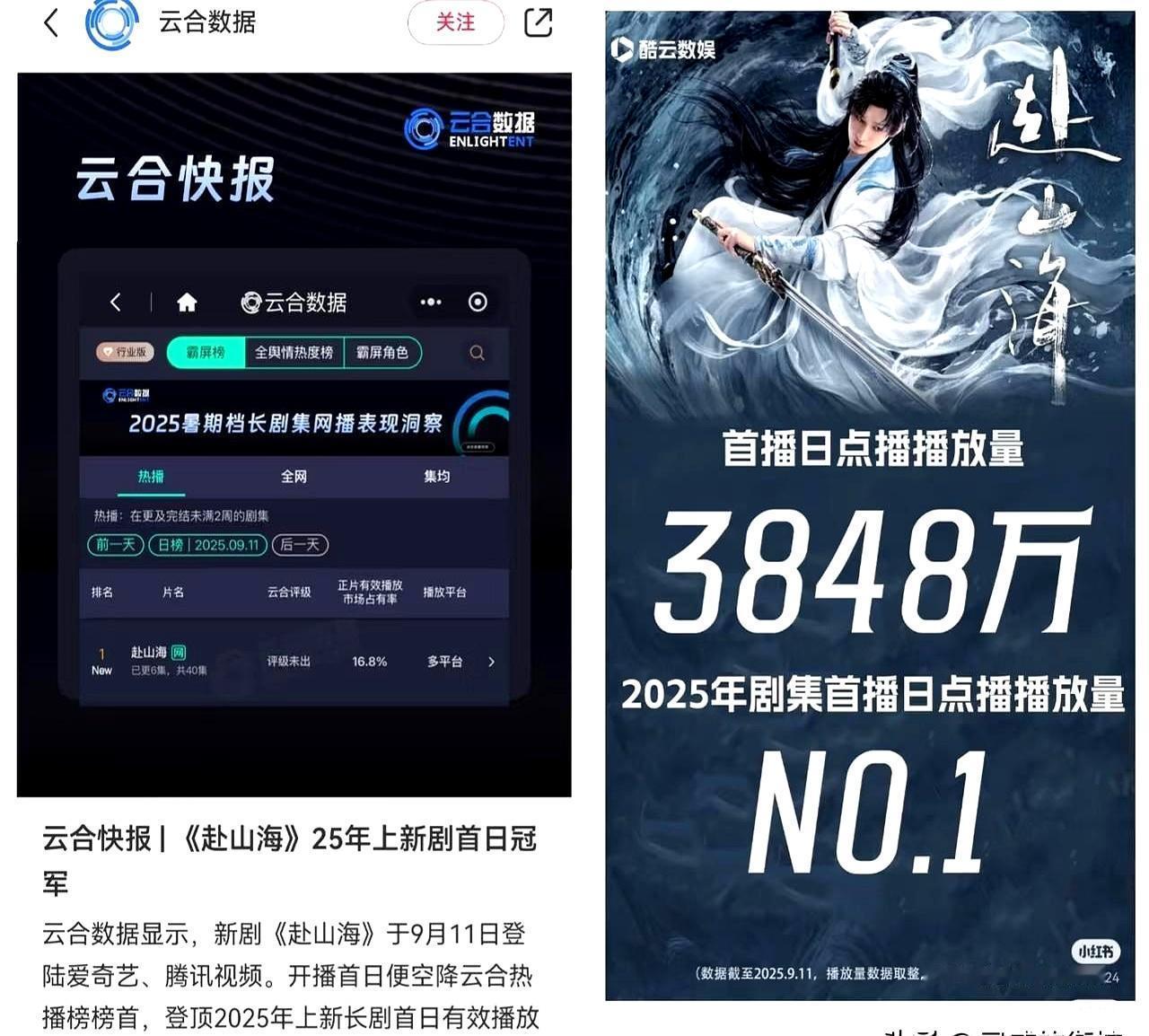 成毅杀疯了，广告商追着他连投了三部剧。
 
换做你是老板，敢追着一个演员连投三部