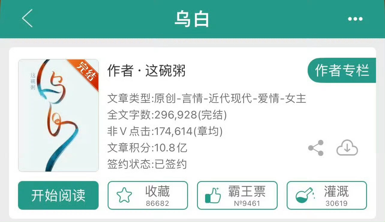 小说推荐：《乌白》 作者:这碗粥简评：女学渣vs男学霸，双向暗恋，破镜重圆，酸酸