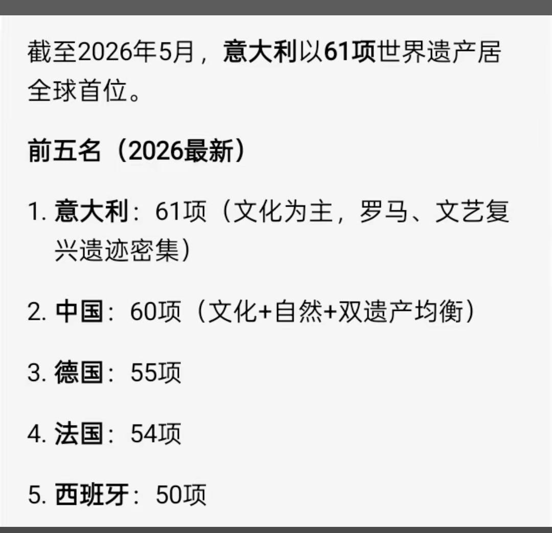 辟谣，意大利的世界文化遗产并不是造假的！
   网传意大利遗产“大量钢筋混凝土、