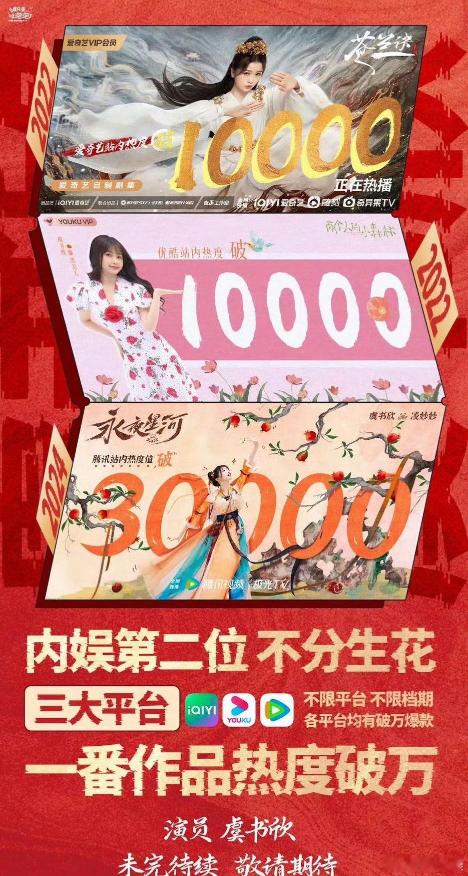 拍戏的意义，演员的意义 ​​​