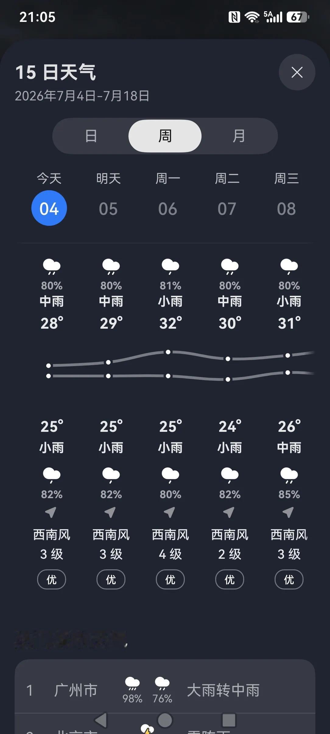 这几天家里连续飞进两只蝙蝠，既喜又恼。
喜的是蝙蝠临门民间说法喜事连连，恼的是飞