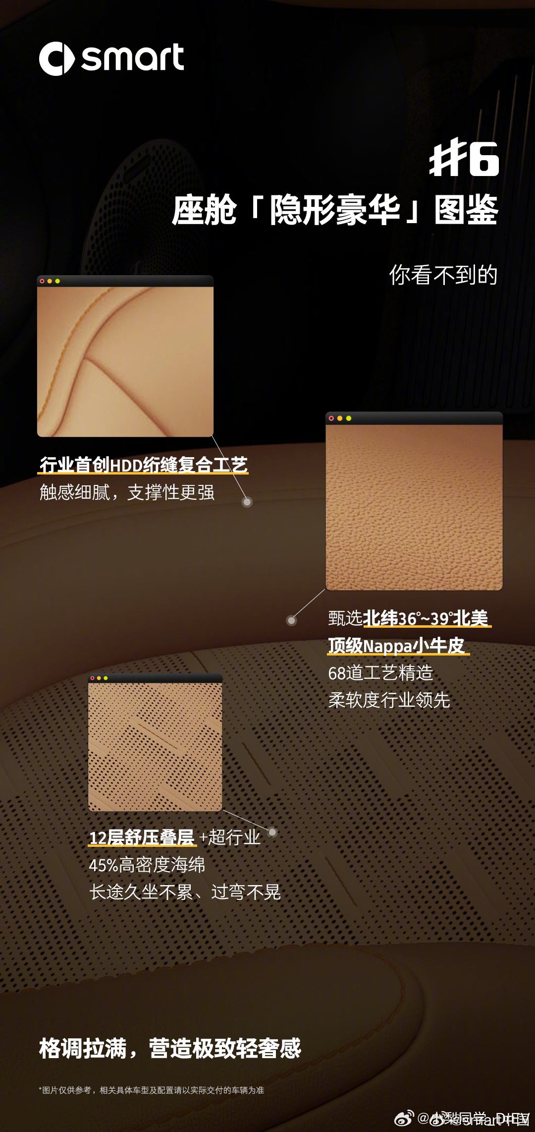 你愿意为车内的仪式感买单吗smart精灵6号内饰细节正式公布✨不卷续航不拼价格，