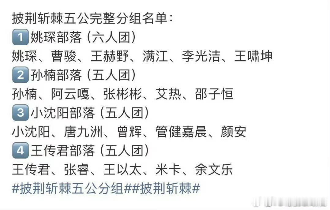 颜安五公分组披荆斩棘 小沈阳部落五公阵容有颜安唐九洲曾辉管健嘉晨，颜安从队长变队