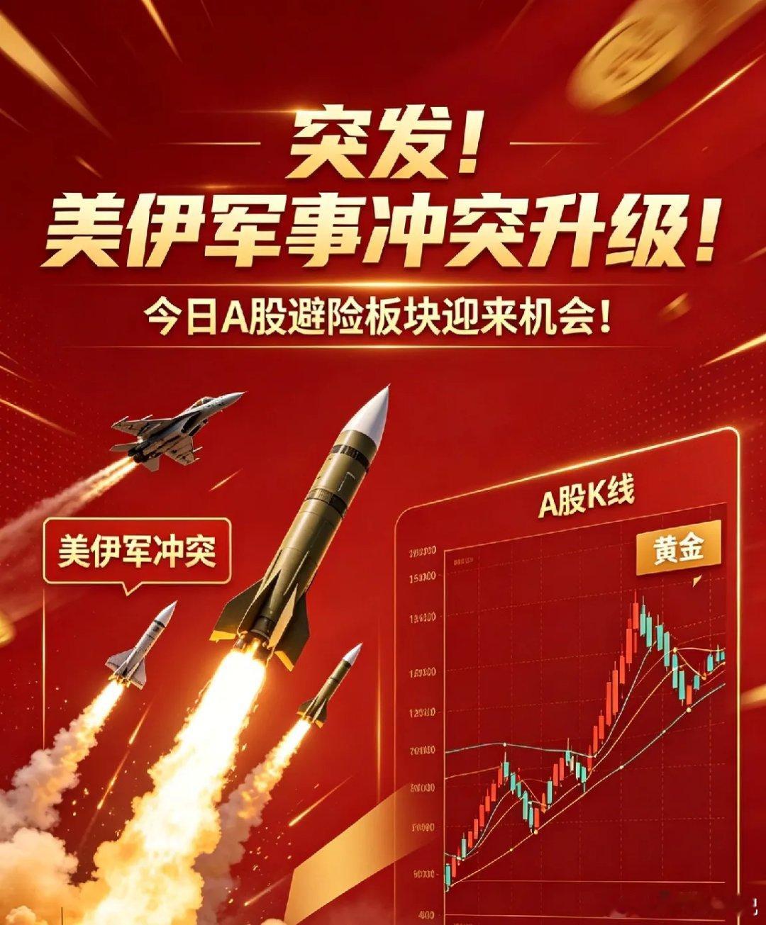突发！美伊双方突然交火！今日A股避险板块迎来机会！！一、美伊霍尔木兹海峡军事交火
