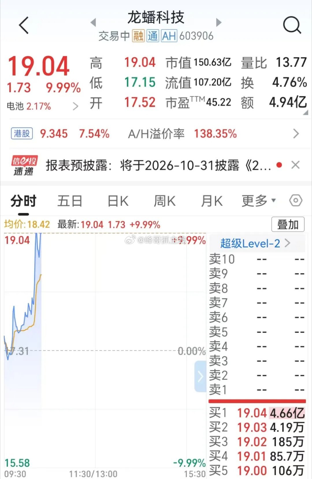 固态电池再度大涨，603906涨停9月30日上午，固态电池概念再度大涨，截至发稿