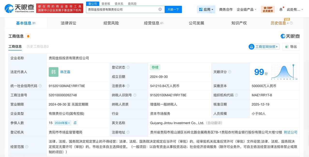 贵阳金投投资公司增资至54.1亿增幅约8%
天眼查App显示，近日，贵阳金投投资