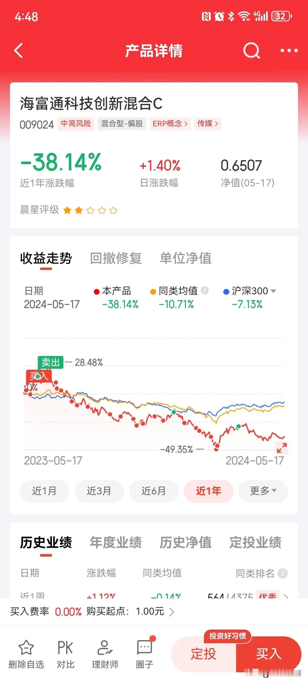 市场的不确定性意味着短期内的涨跌很难预测，但长期来看，优质的基金往往能够带来稳健