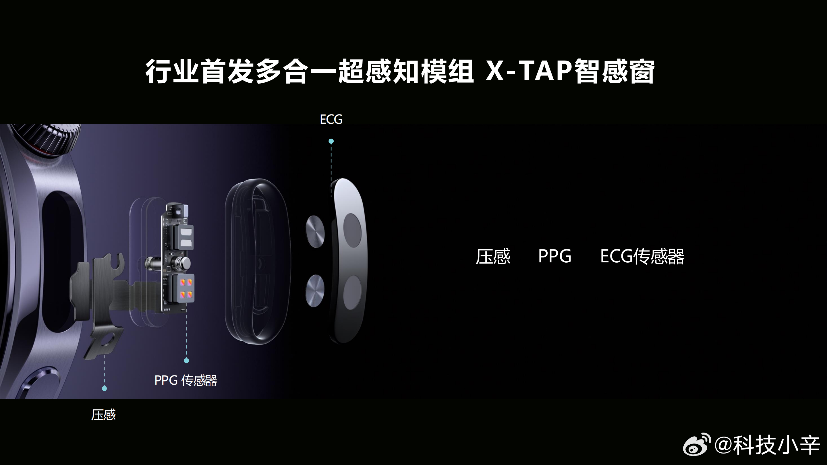 现在知道鸿蒙AI智能手表表冠与按键之间的那个全新传感器是啥了，它是一个多合一传感