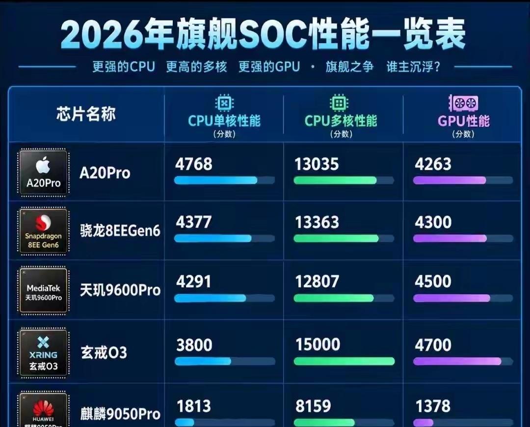 小米18 Pro系列带来多项产品创新。全系搭载超级像素2.0，首次将硬件级防窥技
