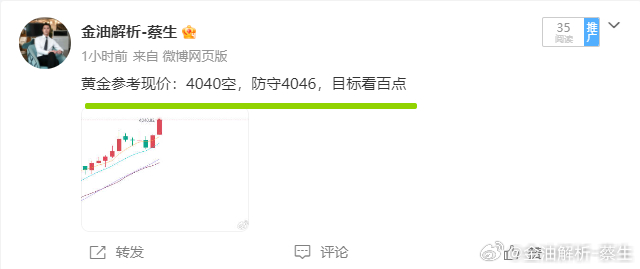 周三战绩回顾，晚间一单4040空单获利近410点利润！跟不上的朋友真的要好好反思